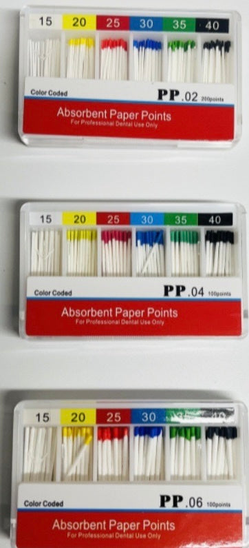 Puntas de papel