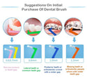Kit de cepillos interdentales